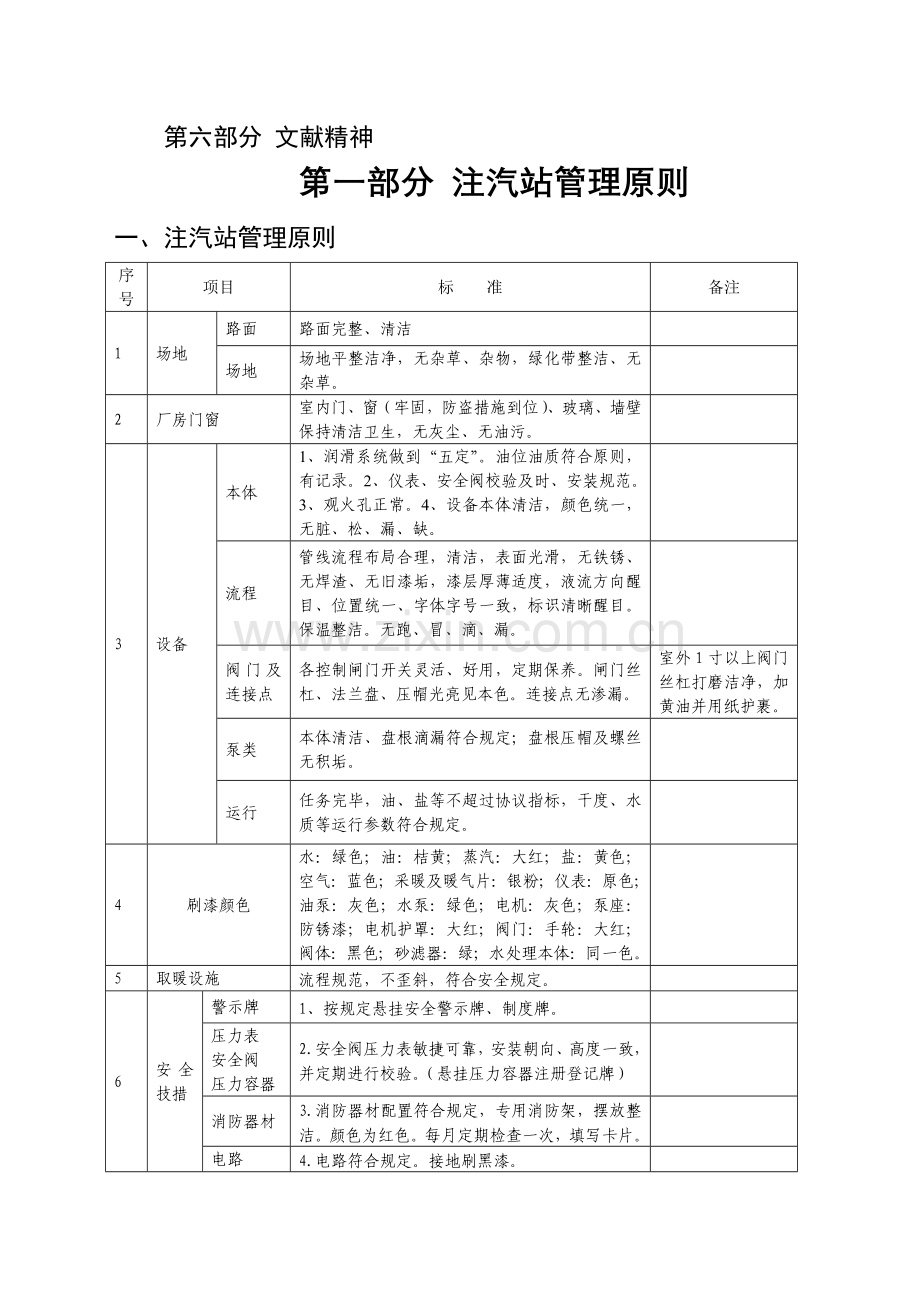 注汽站管理手册.doc_第2页