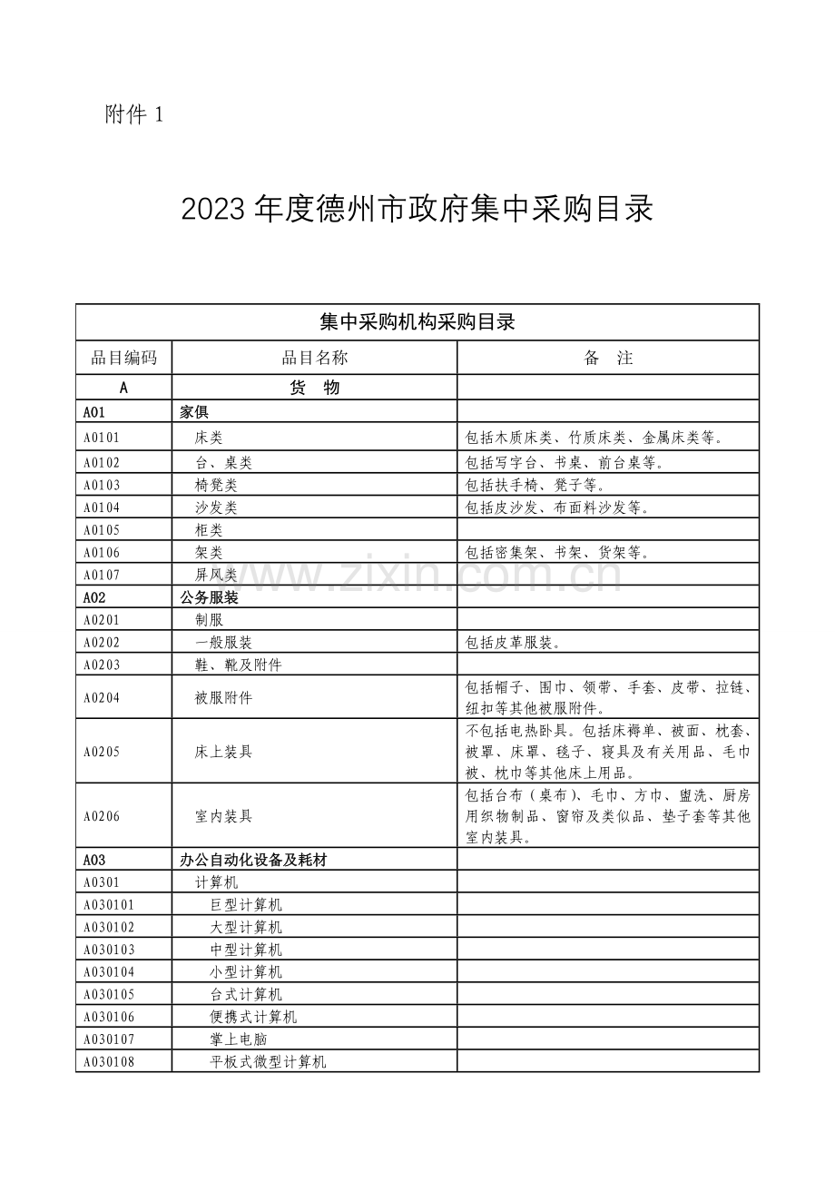 建筑物施工德州公共资源交易网.doc_第1页