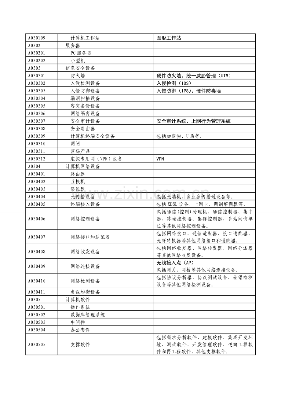 建筑物施工德州公共资源交易网.doc_第2页