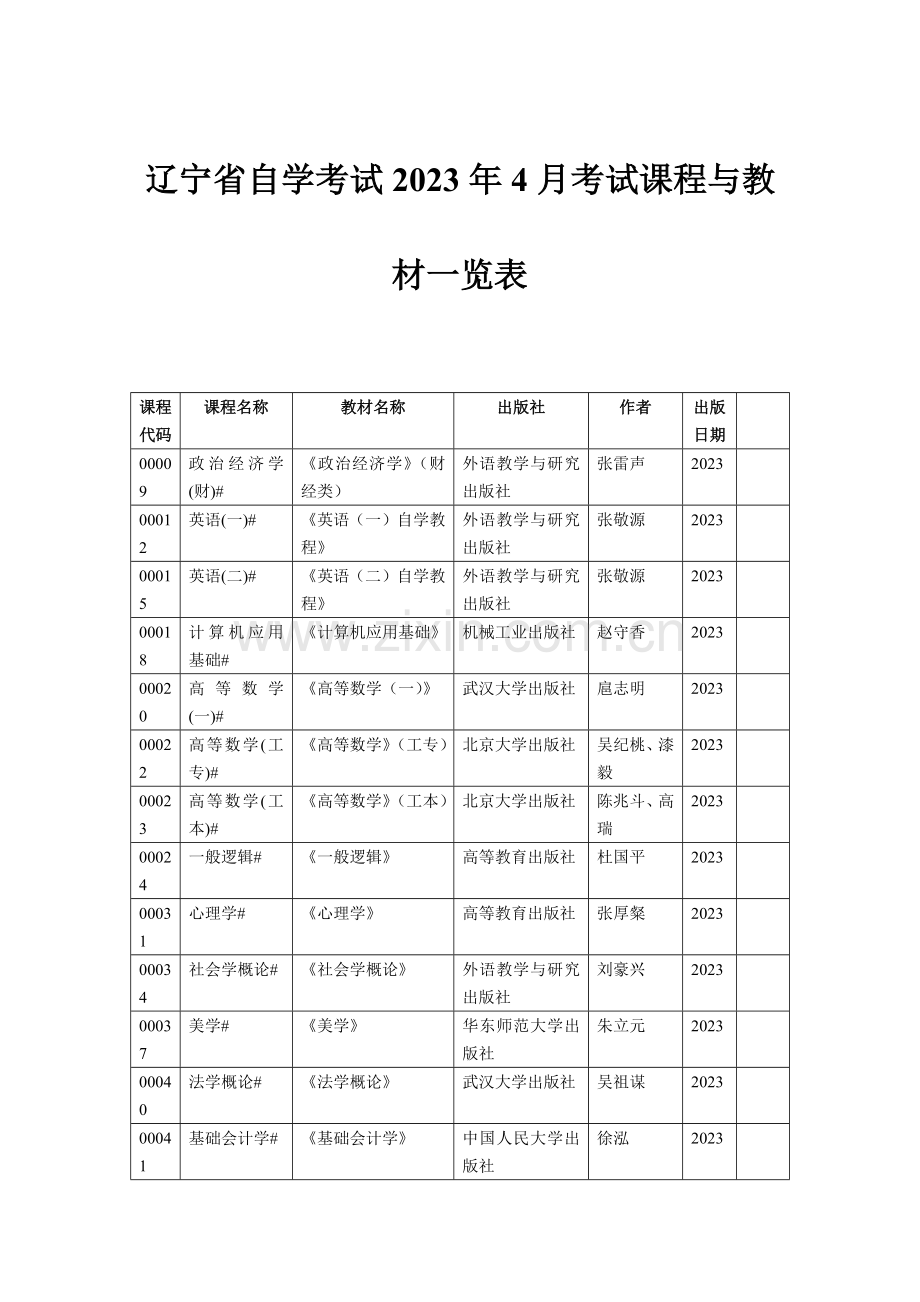 2023年辽宁省自学考试4月考试课程与教材一览表.docx_第1页