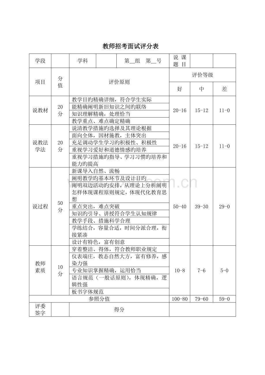 2023年教师招聘招考面试说课评分标准.doc_第1页