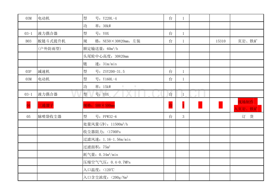 熟料生产线工艺设备表汇总改后.doc_第2页