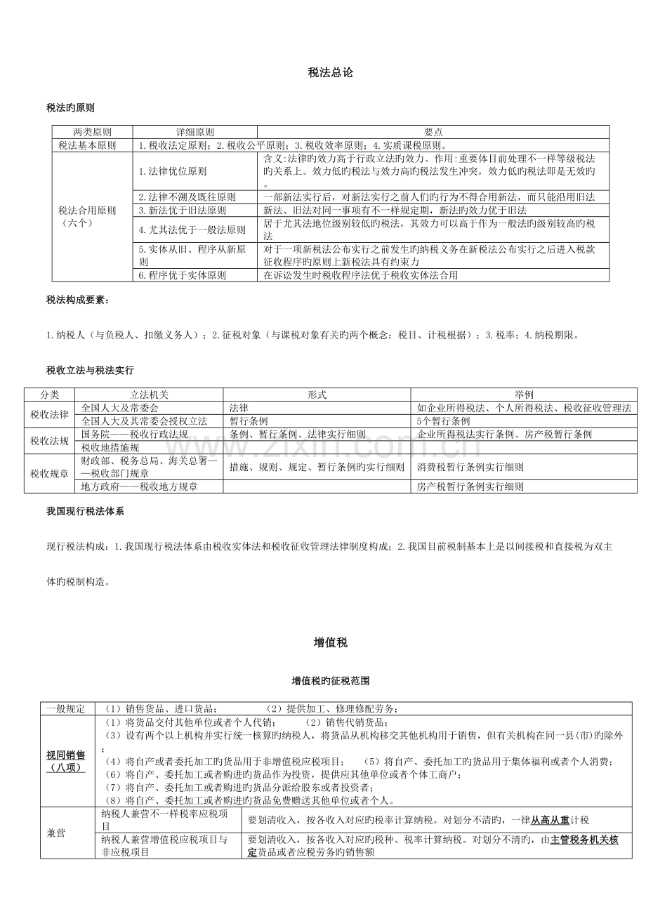 2023年CPA税法精华笔记汇总.doc_第1页