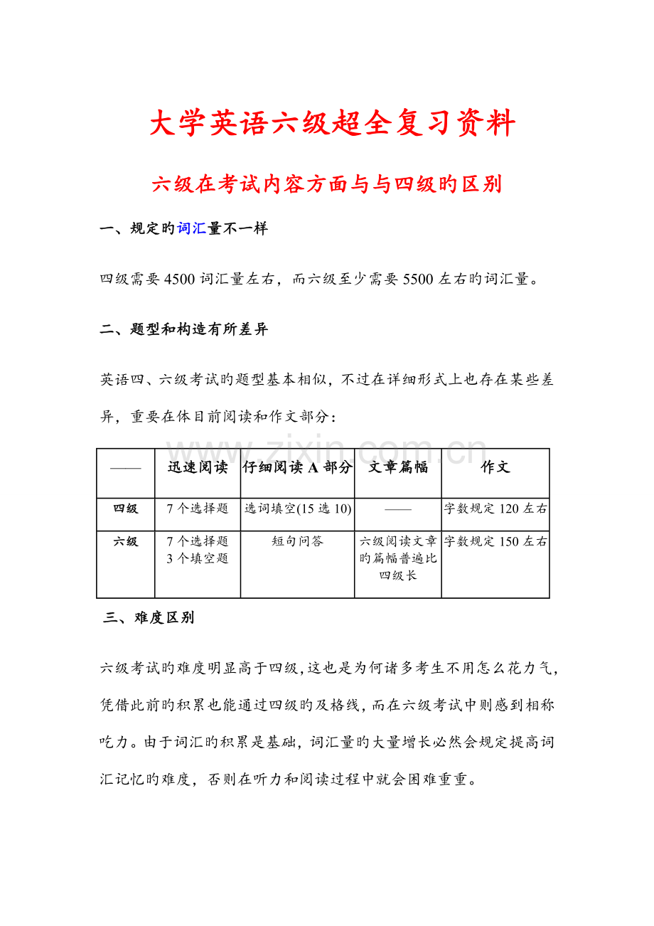 2023年大学英语六级精华版复习资料.doc_第1页