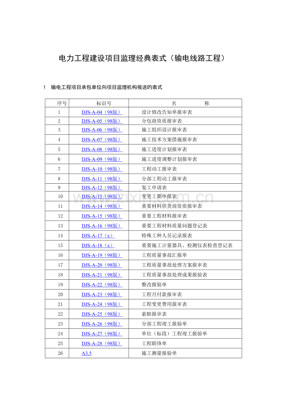 电力工程建设项目监理典型表式输电线路工程.doc_第1页