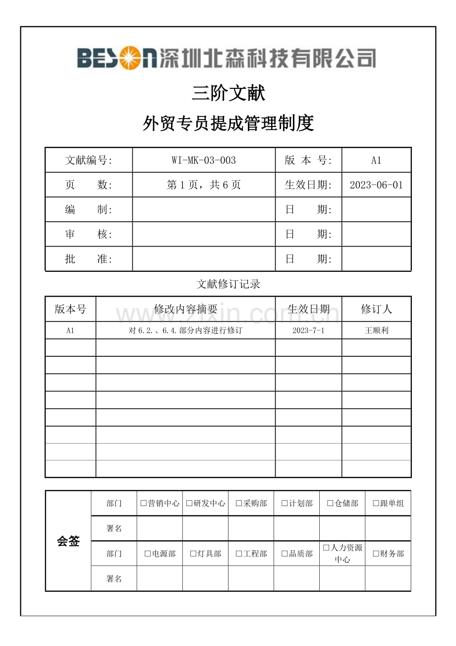 外贸专员提成管理制度.doc_第1页