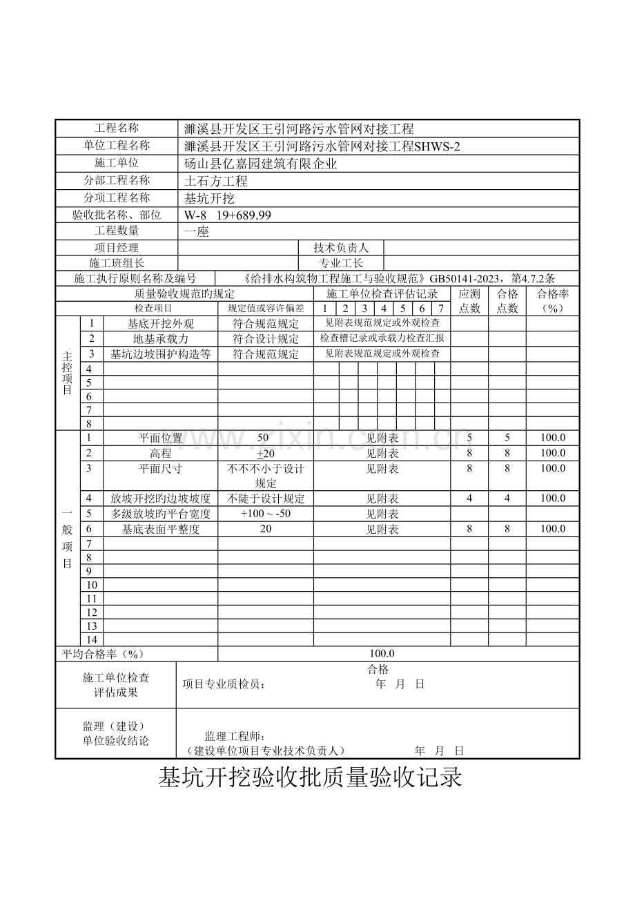 2023年沉井工程检验批全套.doc_第2页