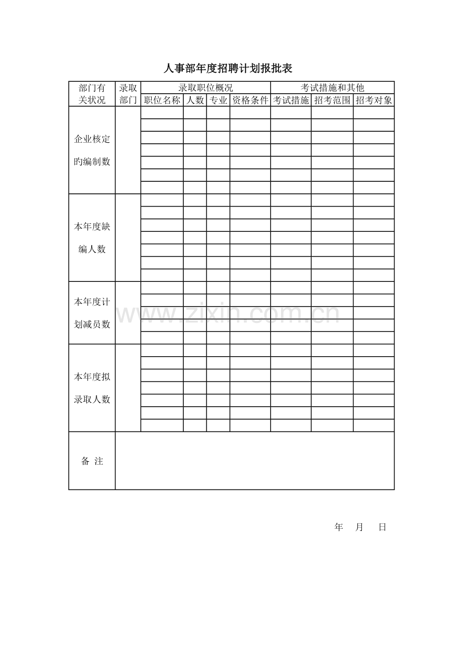 2023年招聘面试入职管理全套文件模板及流程.doc_第1页