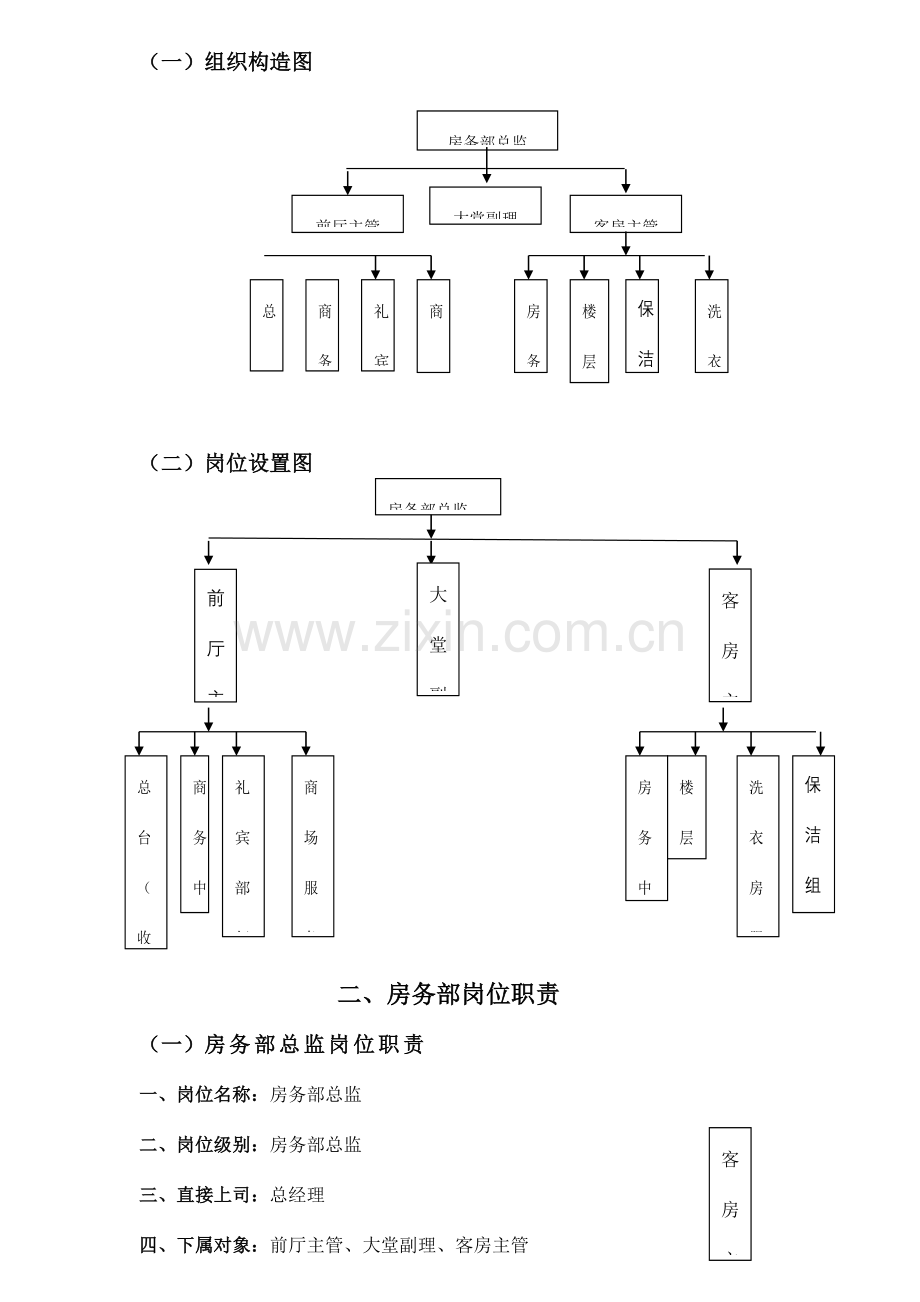 酒店房务部运营手册.doc_第2页