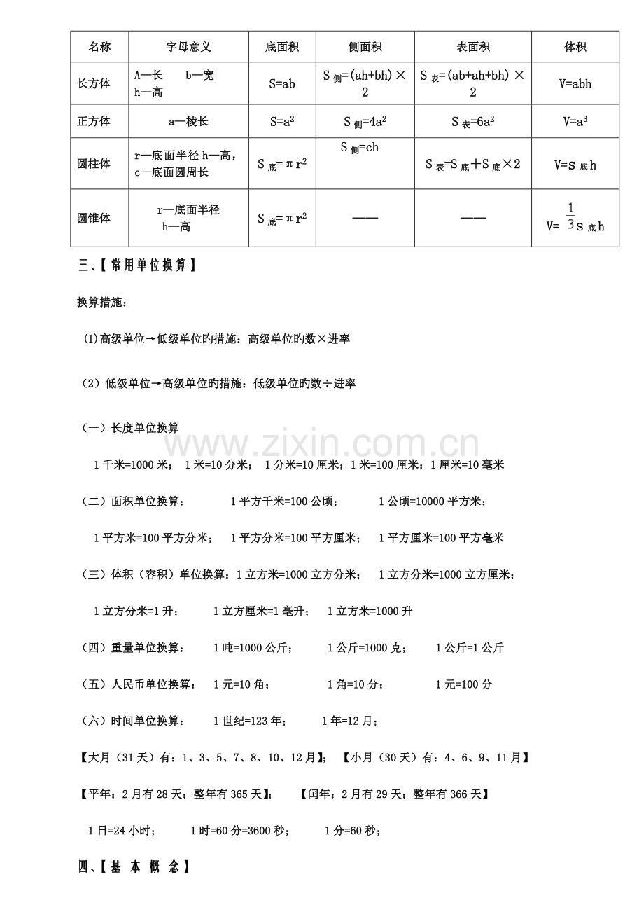 2023年新课标苏教版小学六年级下册数学毕业总复习知识点概括归纳.doc_第3页