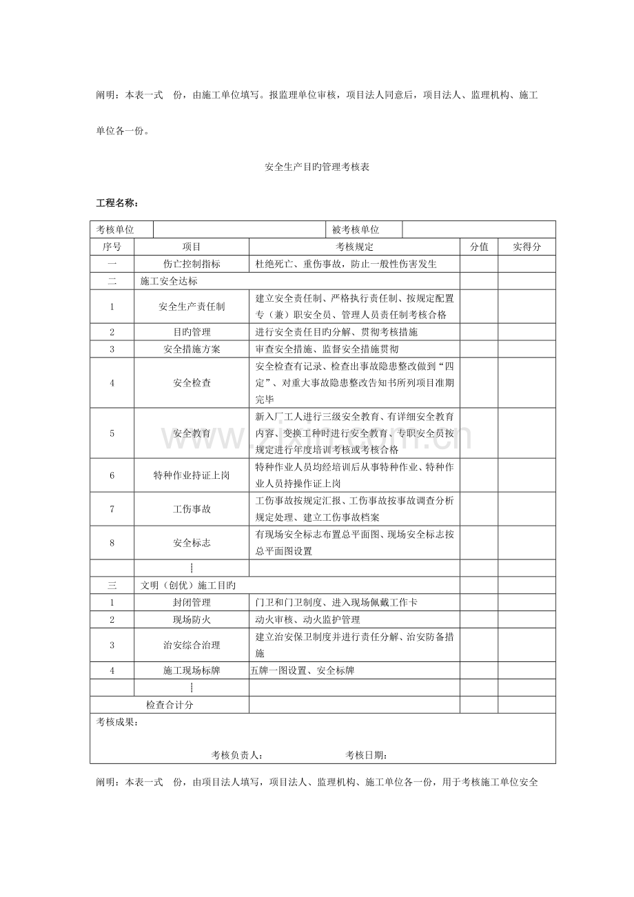 2023年水利水电工程施工安全管理导则全套表格模板.docx_第3页