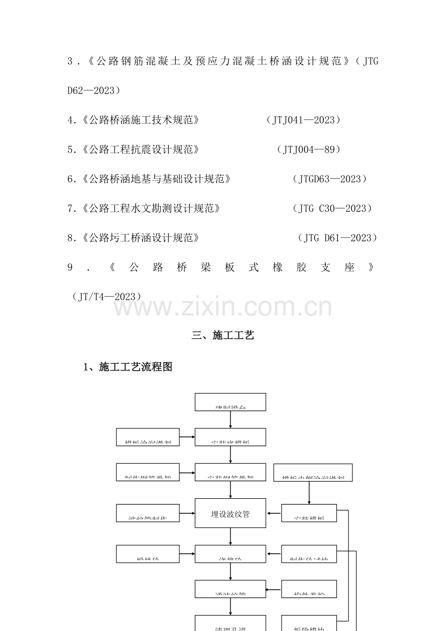 后张法预应力T梁预制施工方案.doc_第2页