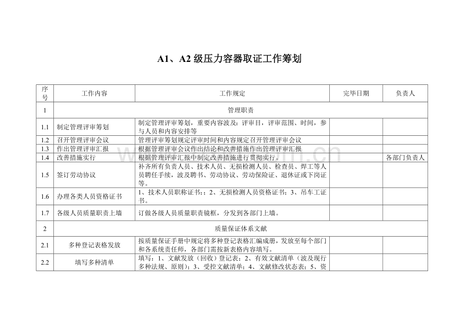 2023年A1、A2级压力容器取证工作计划.doc_第1页