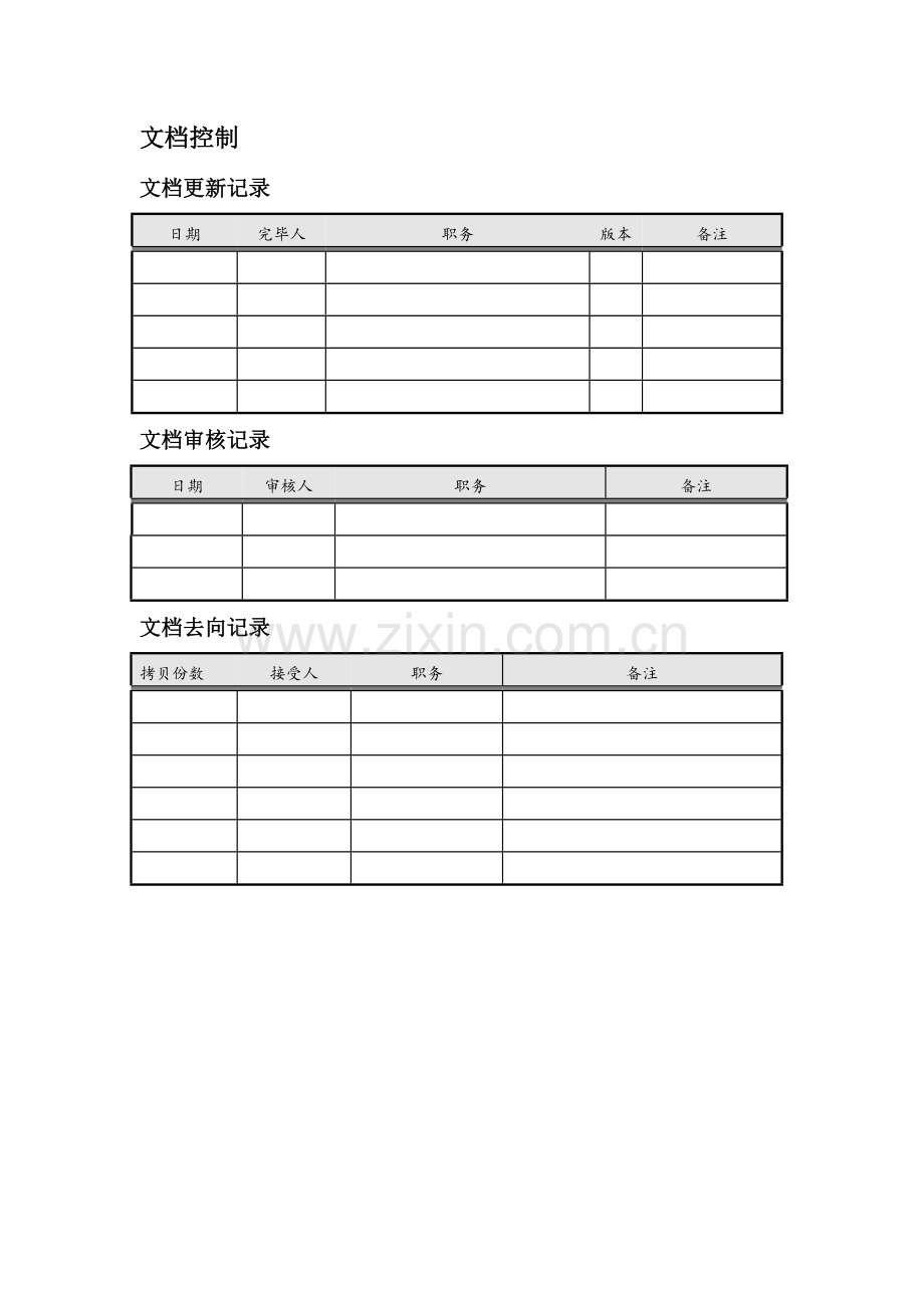 软件项目需求调研报告模板.doc_第2页