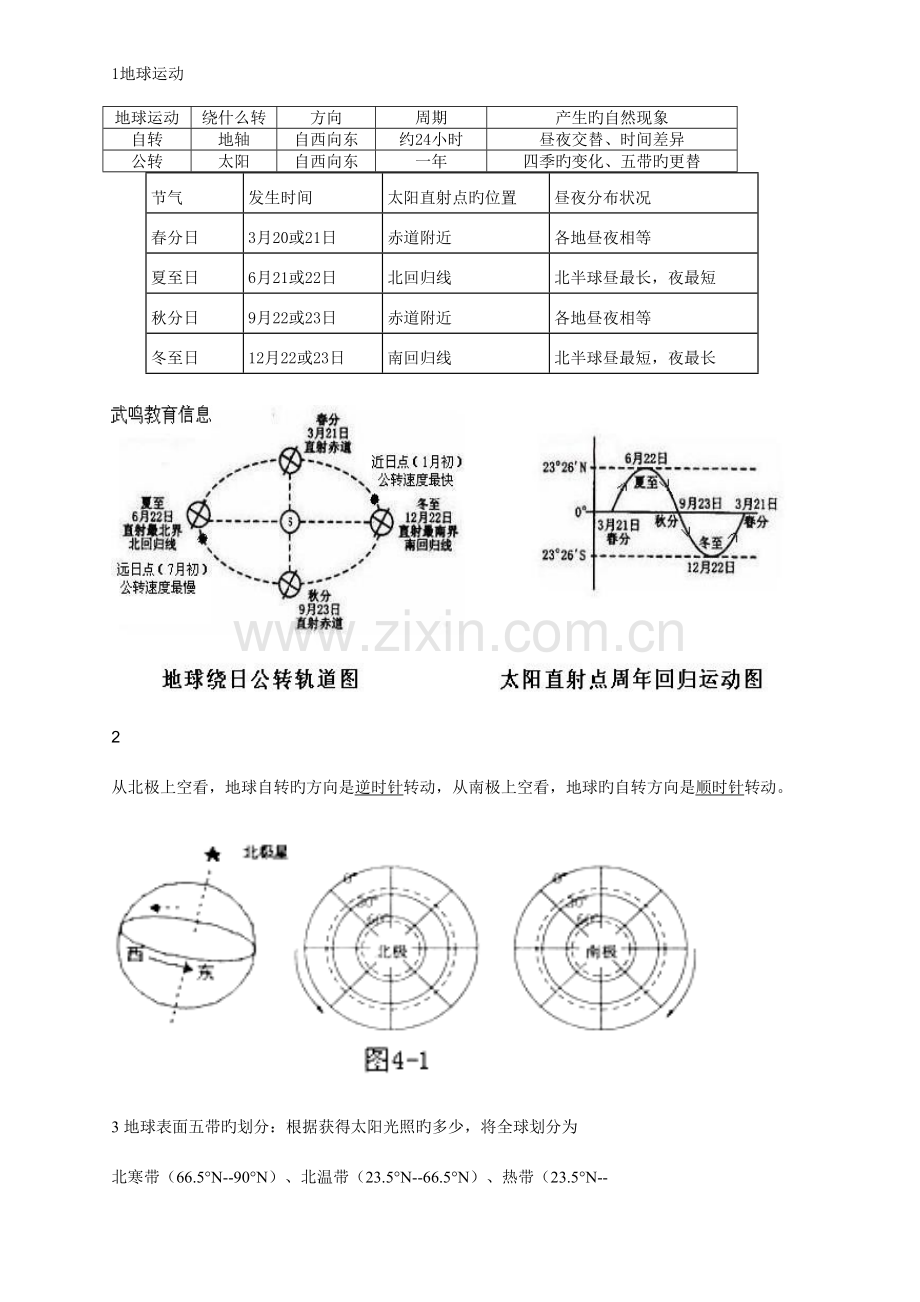 2023年初一地理上册知识点整理.doc_第2页