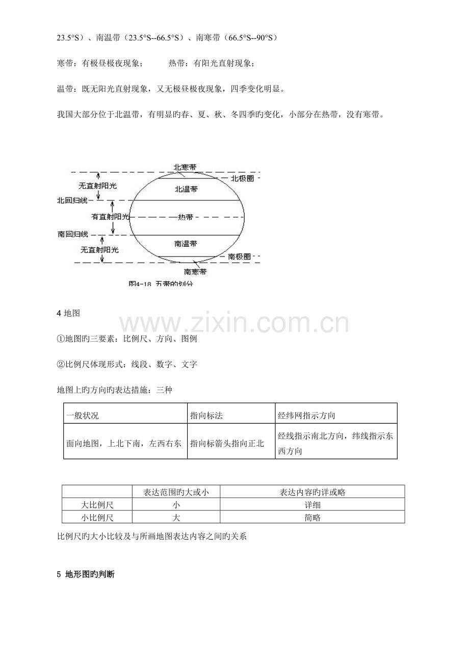 2023年初一地理上册知识点整理.doc_第3页