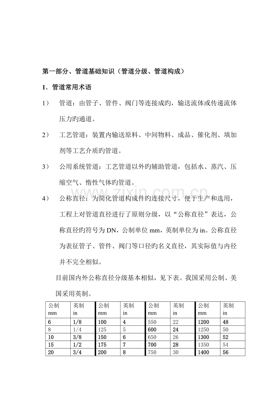 2023年预算员培训讲义.doc_第2页