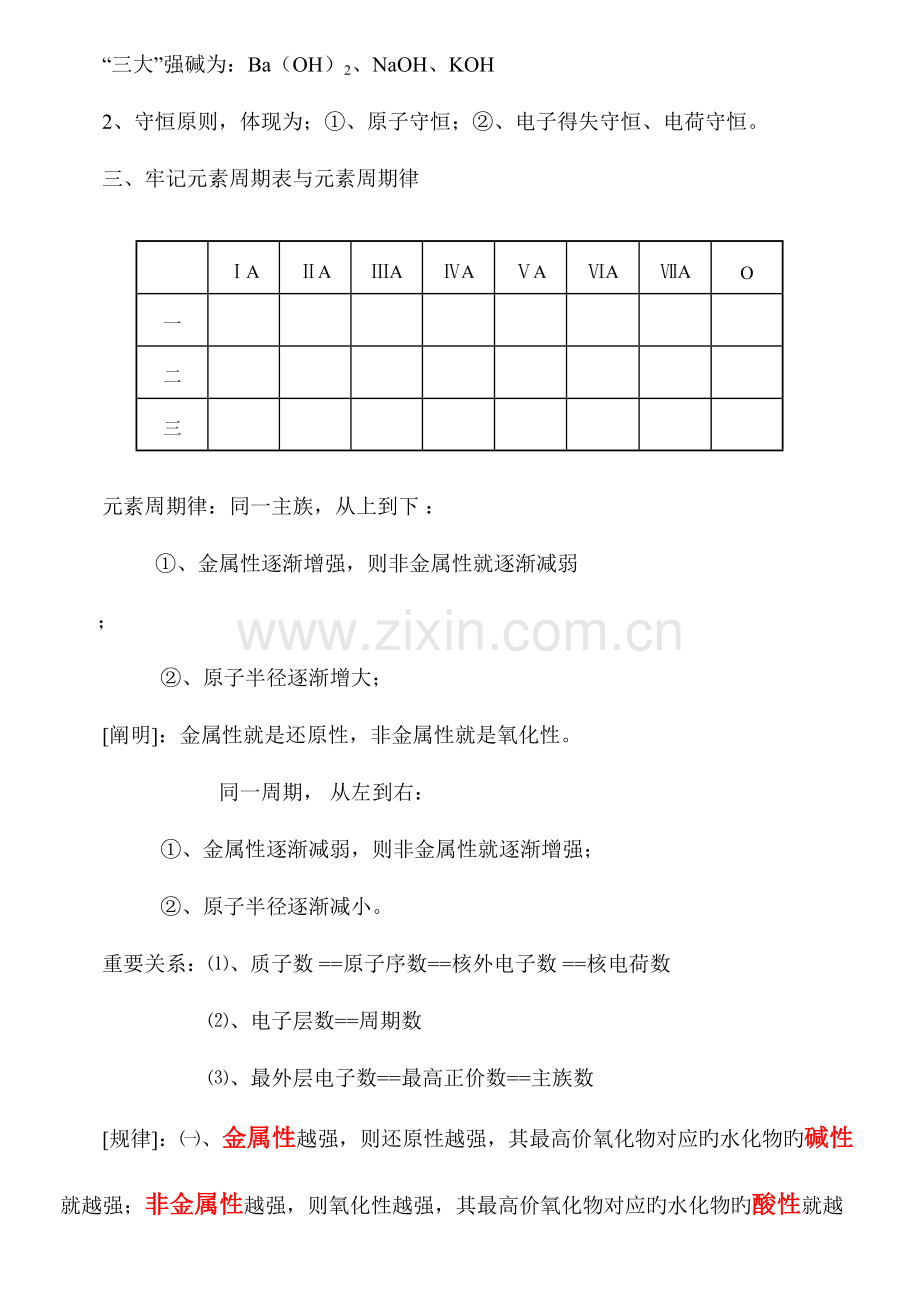 2023年高二化学会考知识点归纳.doc_第3页