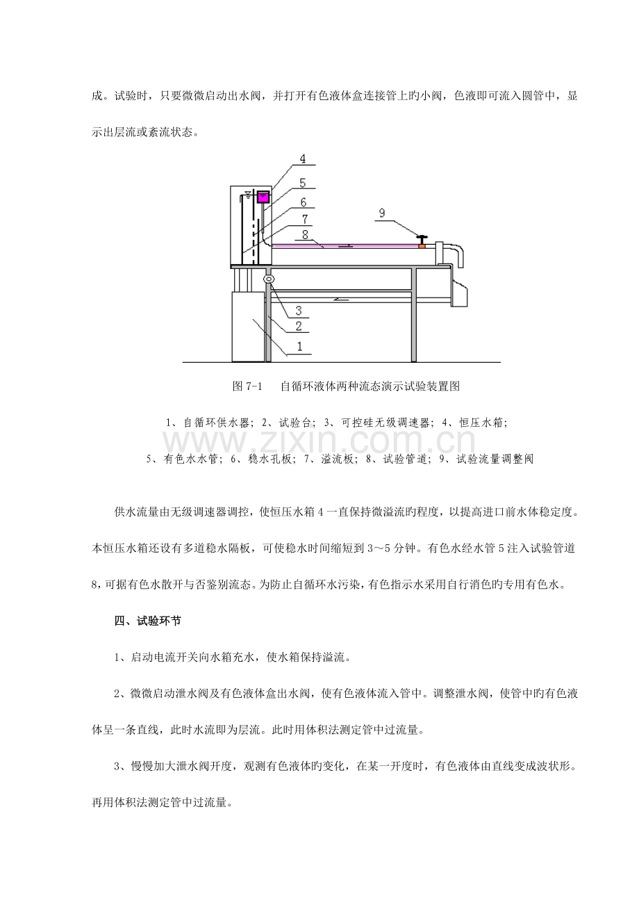 2023年雷诺实验和伯努利实验报告.doc_第3页