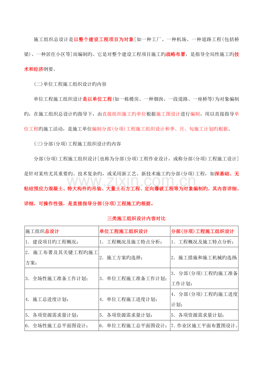 2023年二建管理施工组织设计的内容和编制方法.doc_第2页