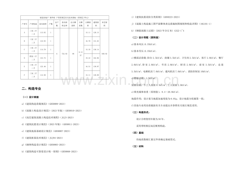 2023年商住楼方案设计说明各专业全套文档.doc_第3页