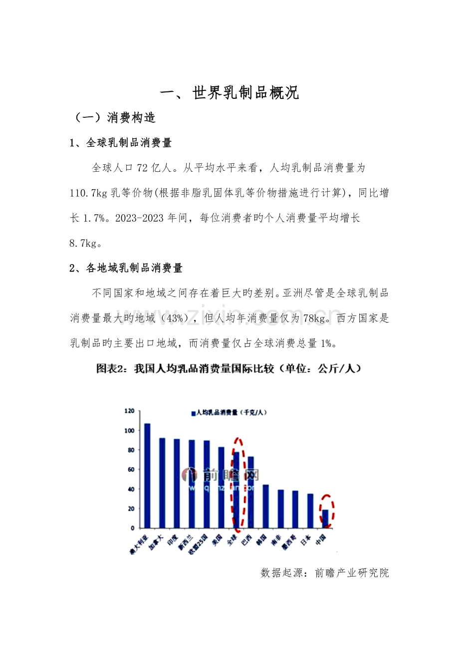 乳制品行业报告.docx_第2页