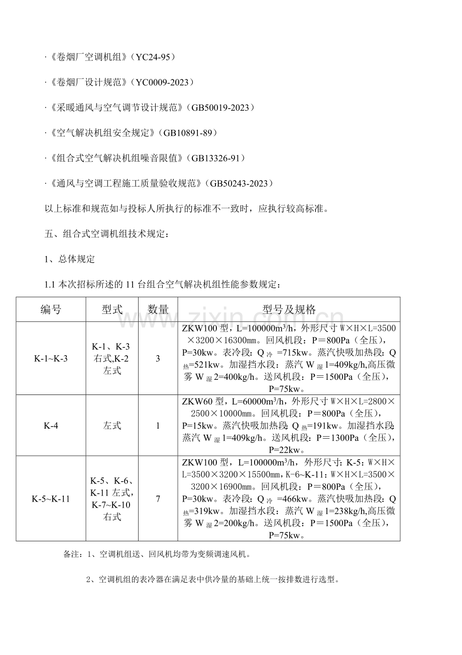 空调机组技术要求.doc_第2页