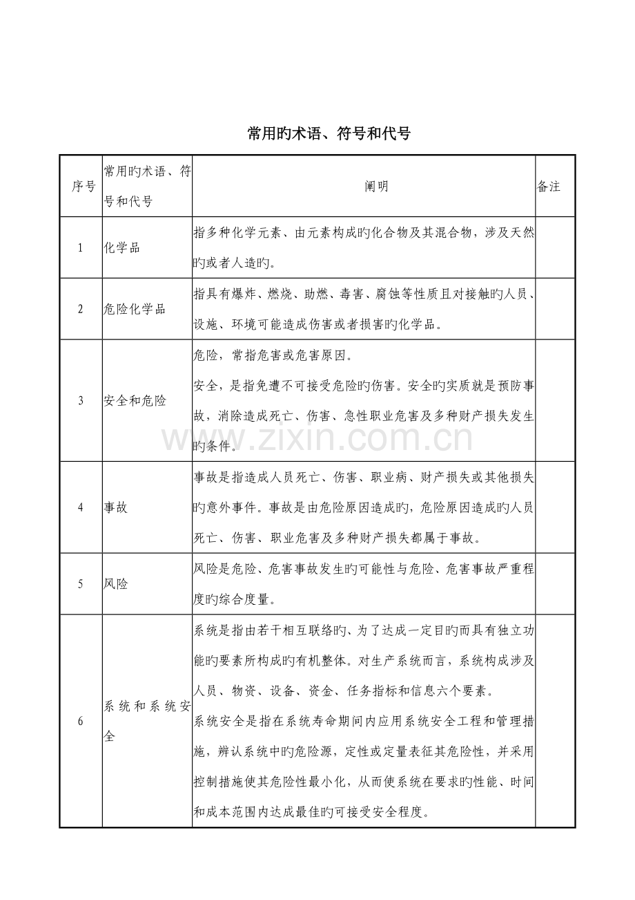 石化储运安全操作规程.doc_第3页