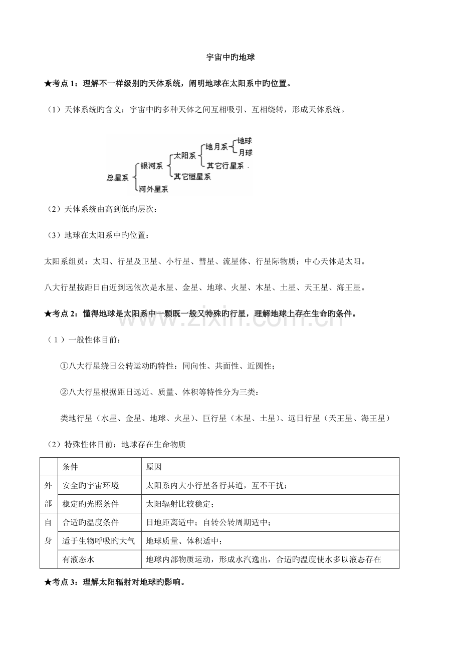 2023年江苏小高考地理知识点归纳.doc_第1页