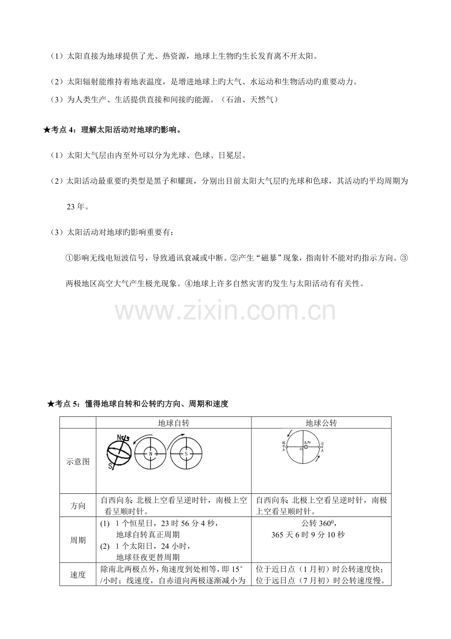 2023年江苏小高考地理知识点归纳.doc_第2页