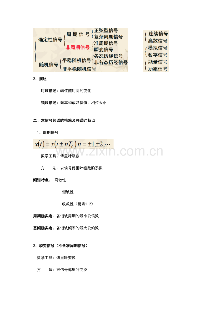 2023年机械工程测试技术基础知识点整合.doc_第2页