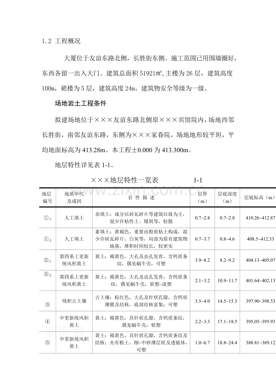 陕西大厦项目基础工程施工组织设计深基坑支护降水.doc_第2页