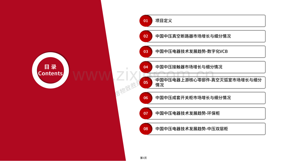 2024年中国中压电器行业市场白皮书.pdf_第2页