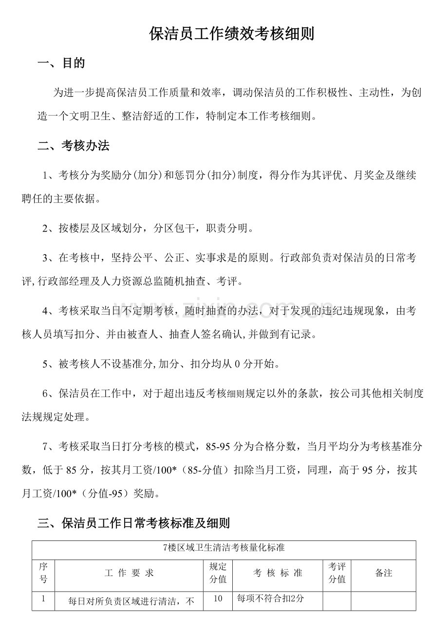 保洁员工作绩效考核细则.docx_第1页