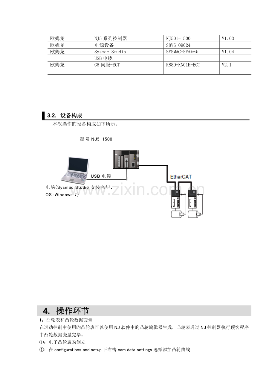 应用课操作手册电子凸轮用户程序制作操作手册补充方法.doc_第3页