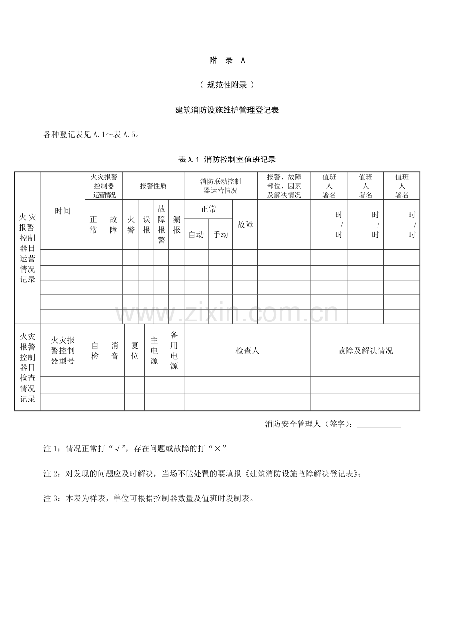 建筑消防设施的维护管理表格.doc_第1页