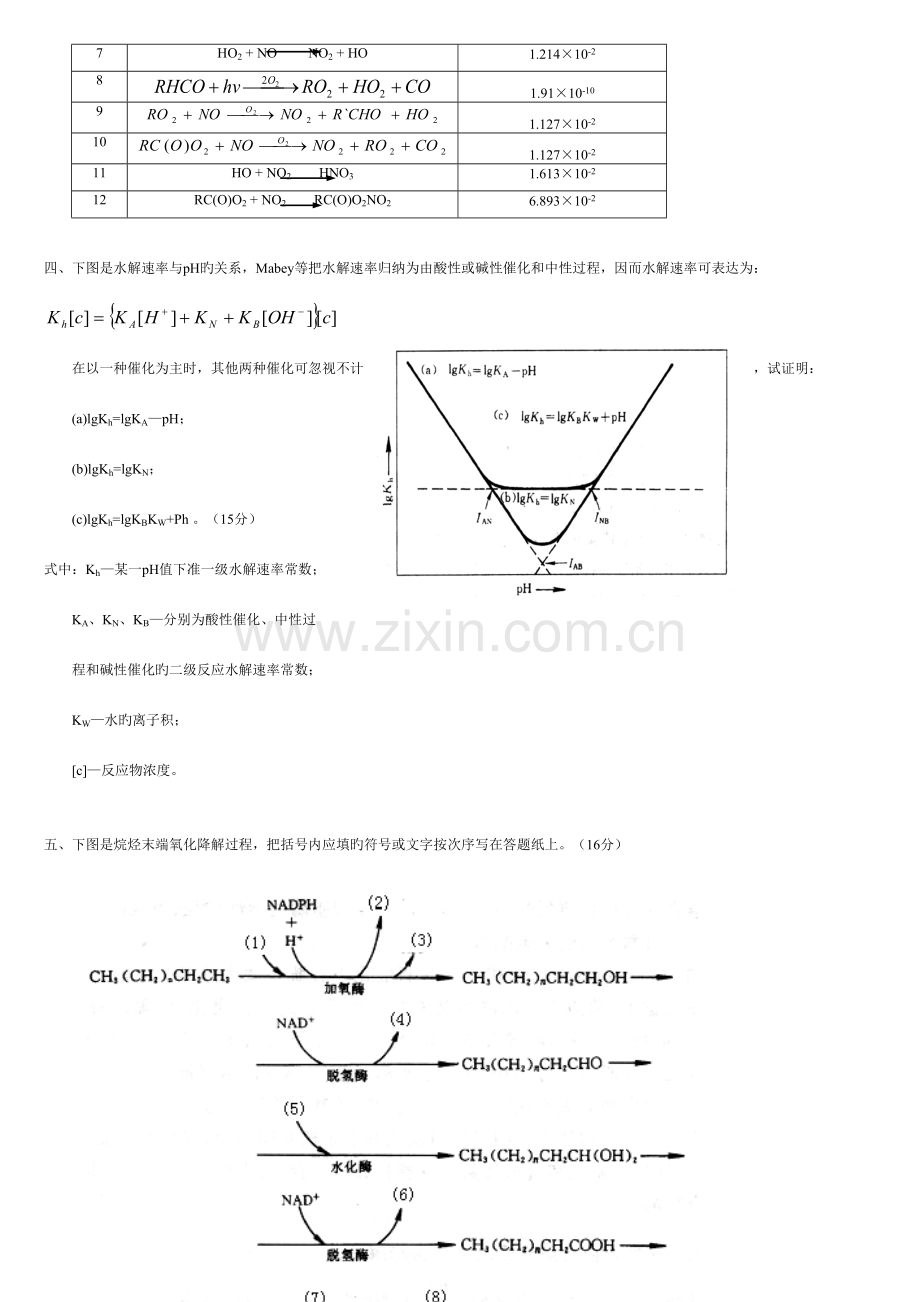 2023年环境化学第二版戴树桂知识点汇总及课后习题答案.doc_第2页