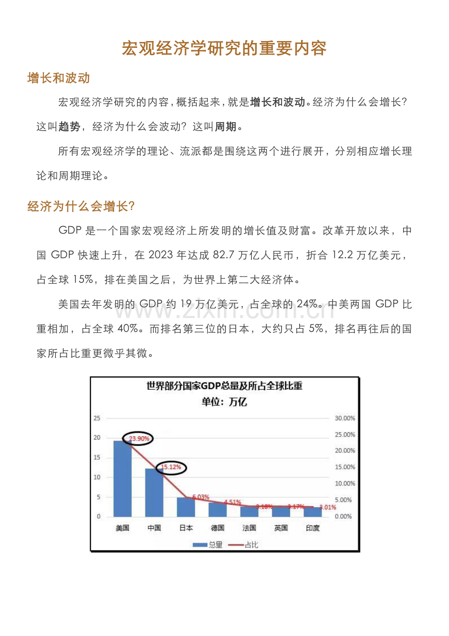 宏观经济学研究方法.doc_第1页