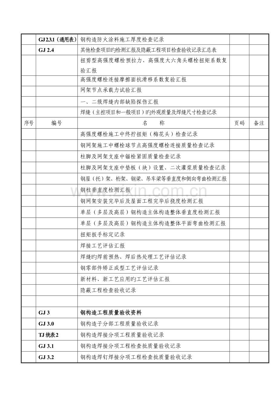 2023年建筑钢结构资料范例.doc_第3页