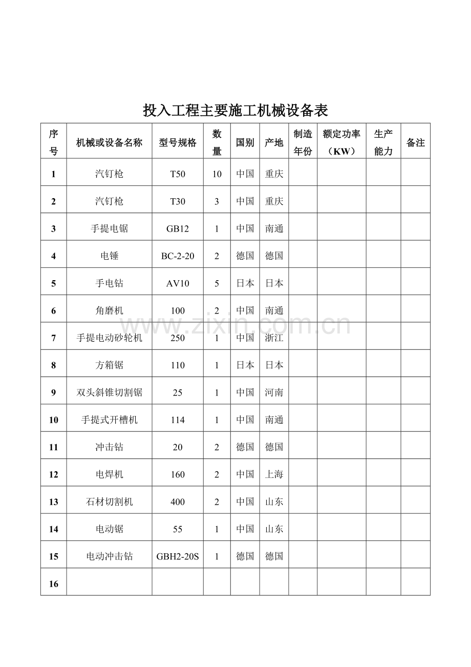 餐厅加建工程施工组织设计.doc_第2页