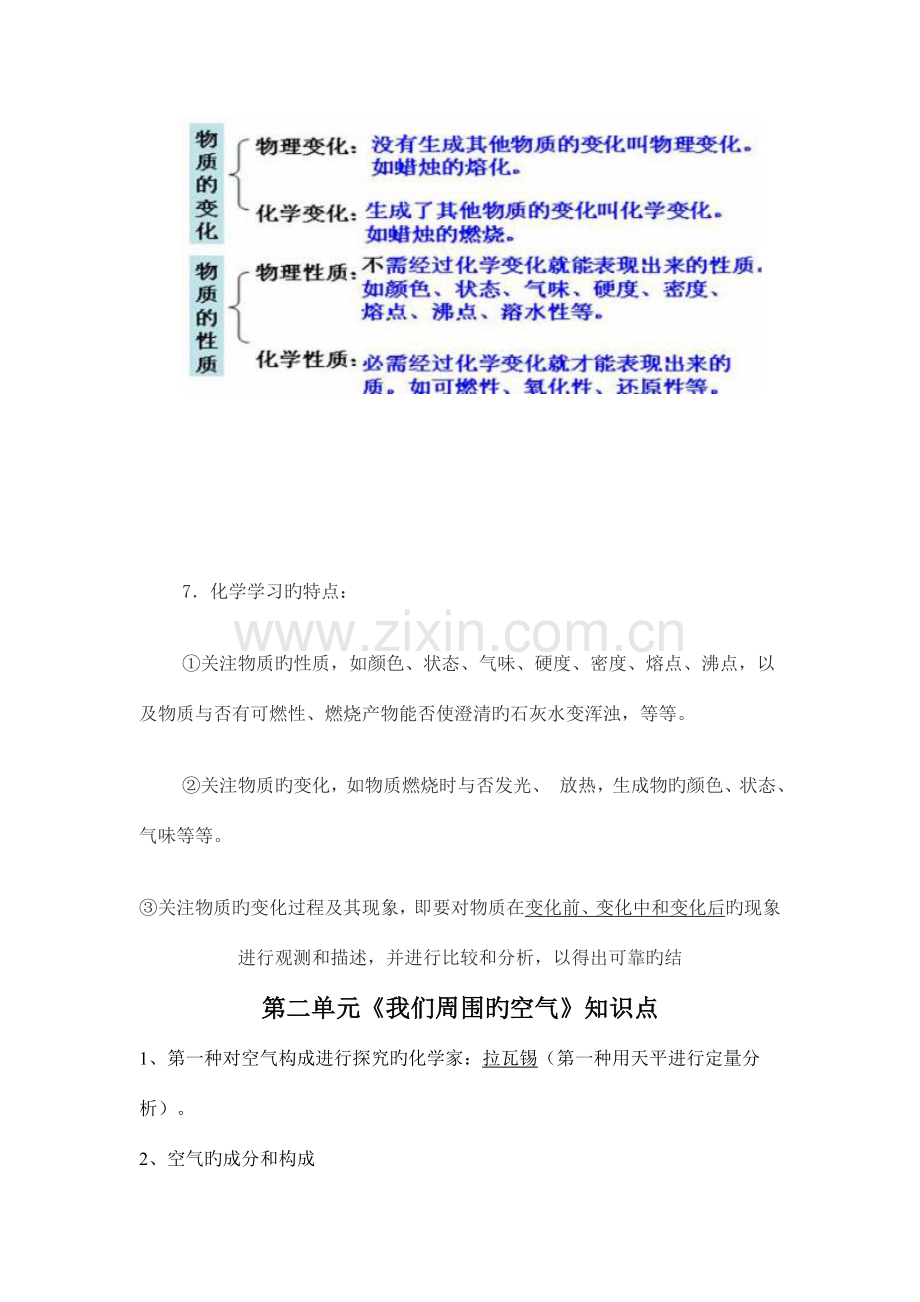 2023年第一单元走进化学世界知识点提要.doc_第2页