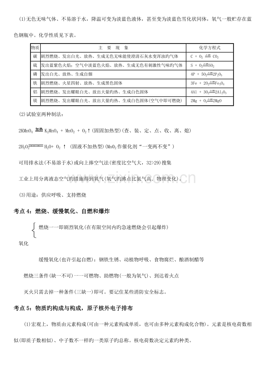 2023年初三化学中考考点归纳总结与点拨.doc_第2页