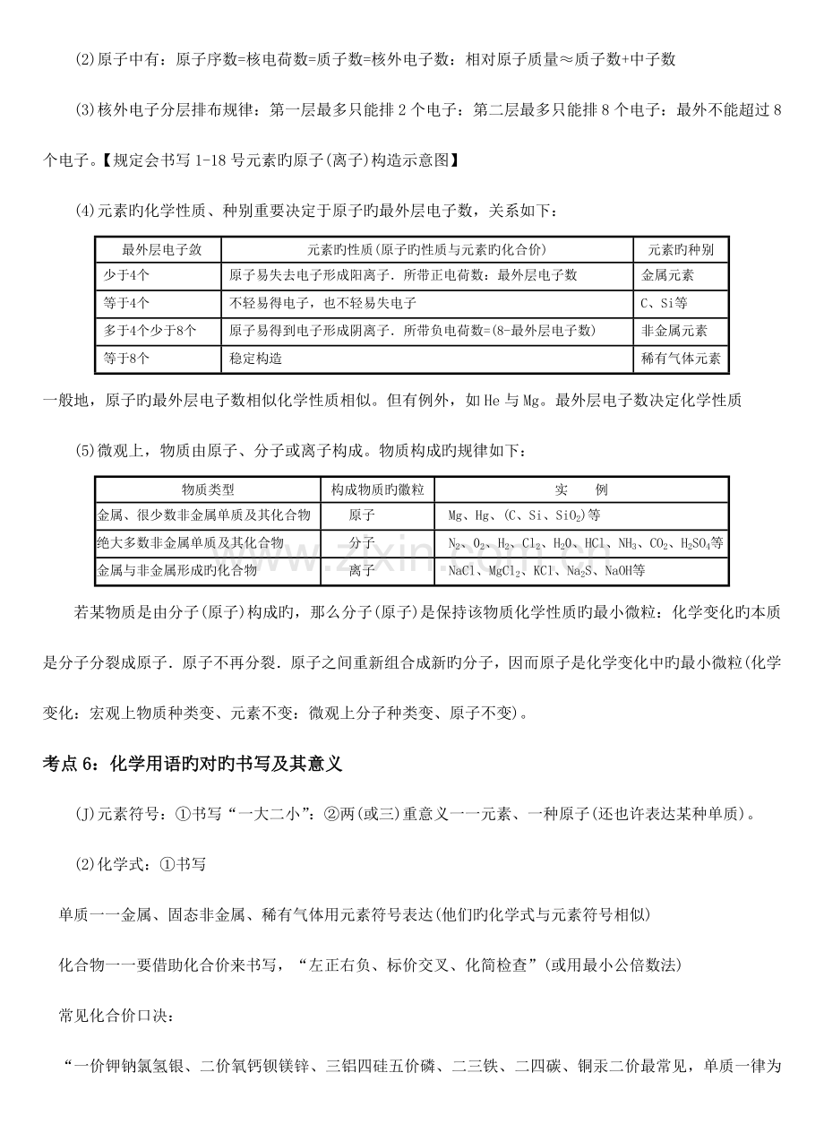 2023年初三化学中考考点归纳总结与点拨.doc_第3页