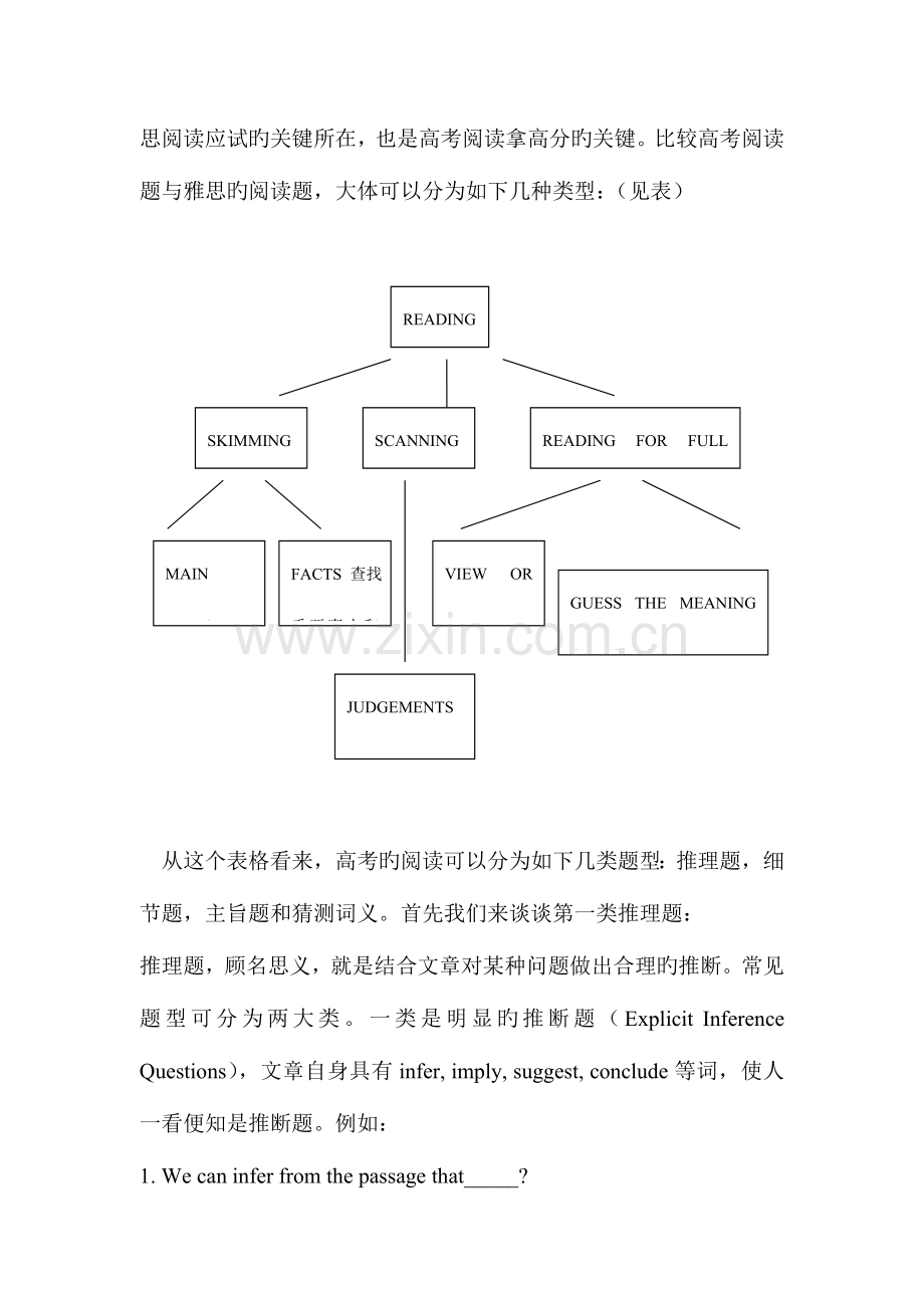 2023年从雅思考试透视高中阅读理解.doc_第3页