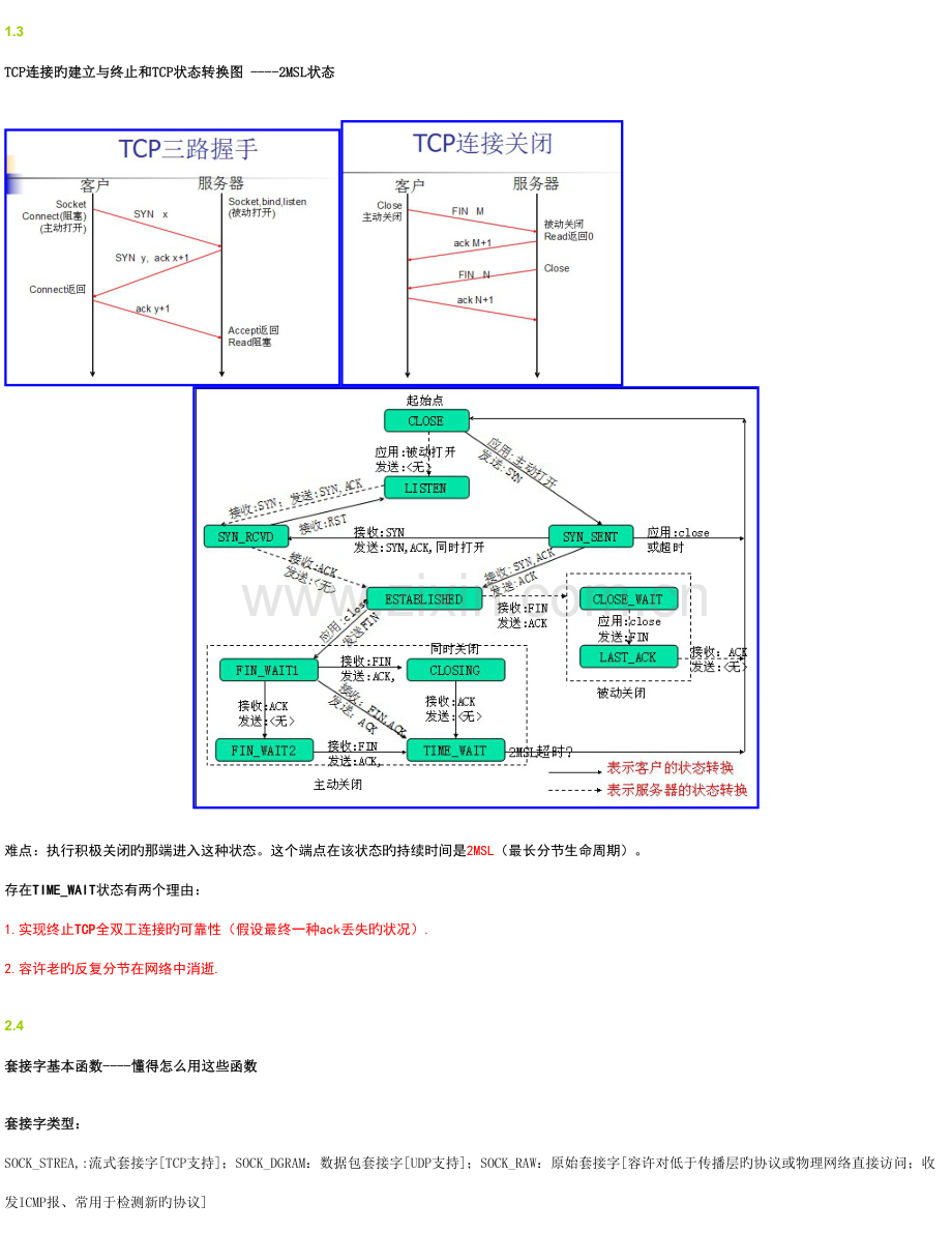 2023年linux网络编程复习题及知识点.doc_第1页