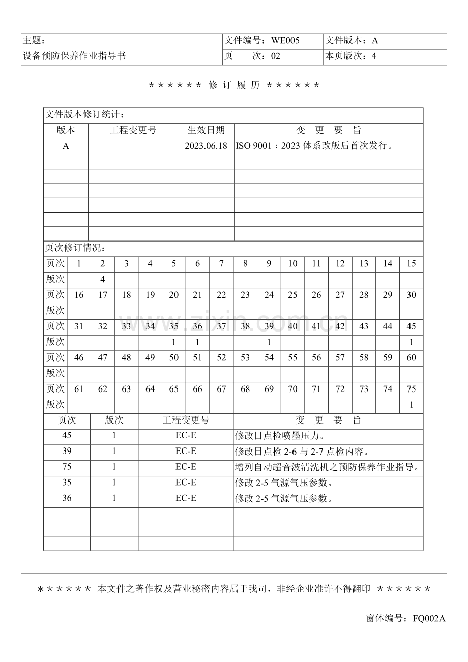 LCD行业富相科技设备预防保养作业指导书.doc_第2页