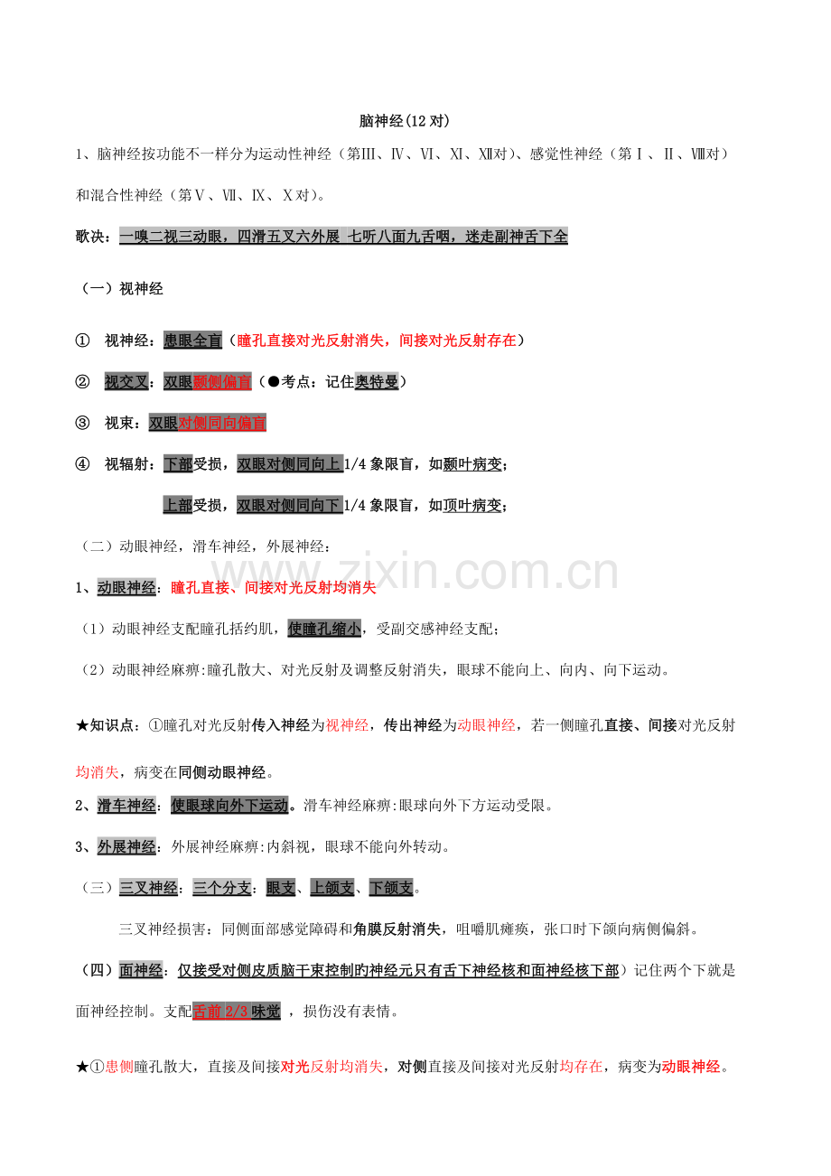 2023年内科主治医师神经系统.doc_第2页