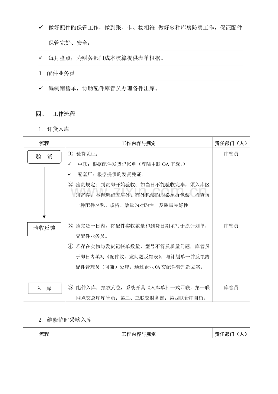 配件仓库管理制度.doc_第2页