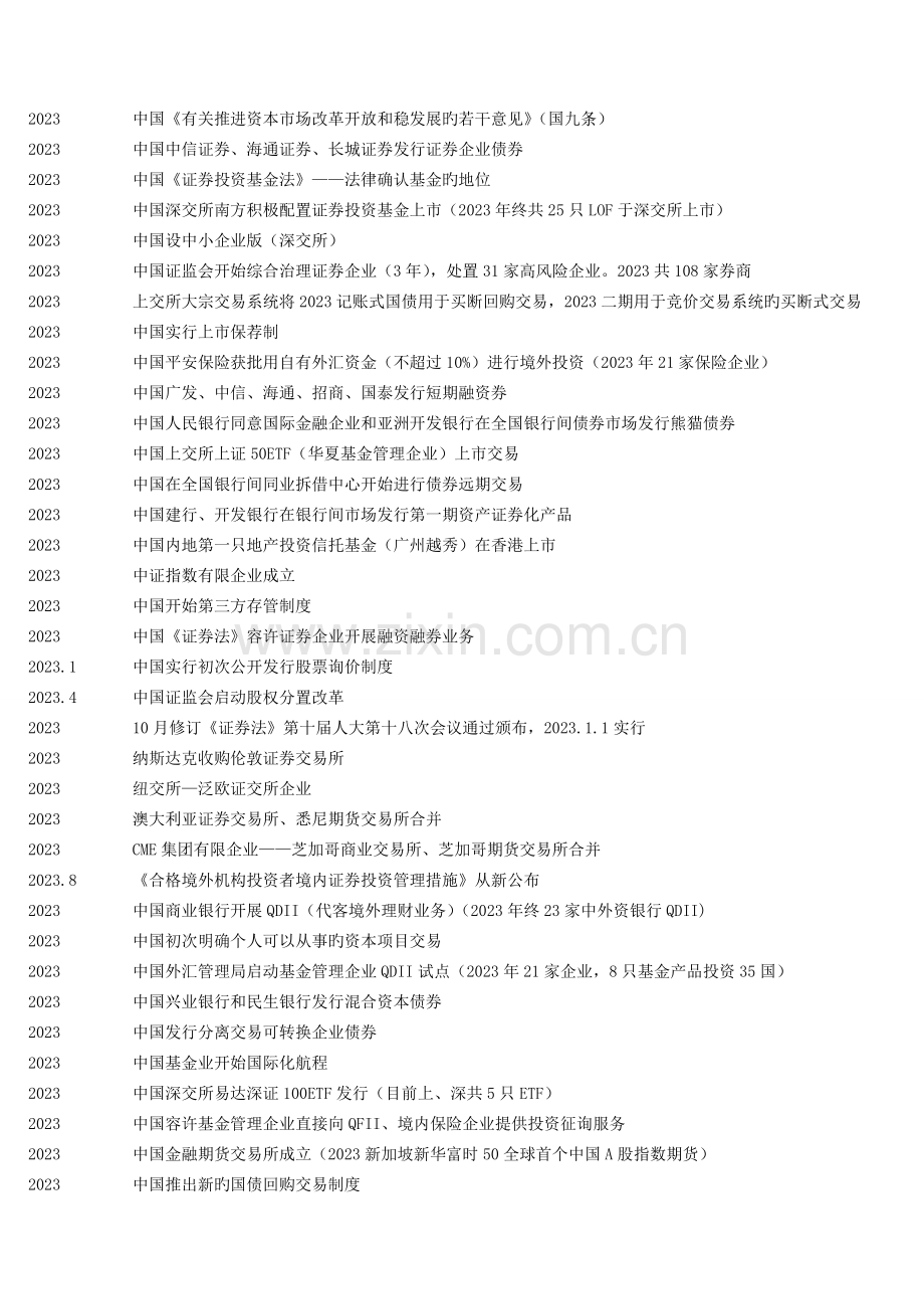 2023年证券从业资格考试证券市场基础知识和证券交易知识点高度总结版.doc_第3页