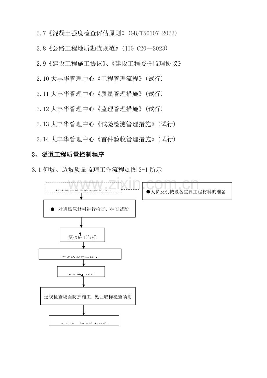 高速公路隧道工程施工监理细则.doc_第2页